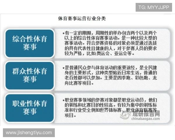 博鱼体育网页版促进行业规范发展推动体育娱乐行业健康有序前行