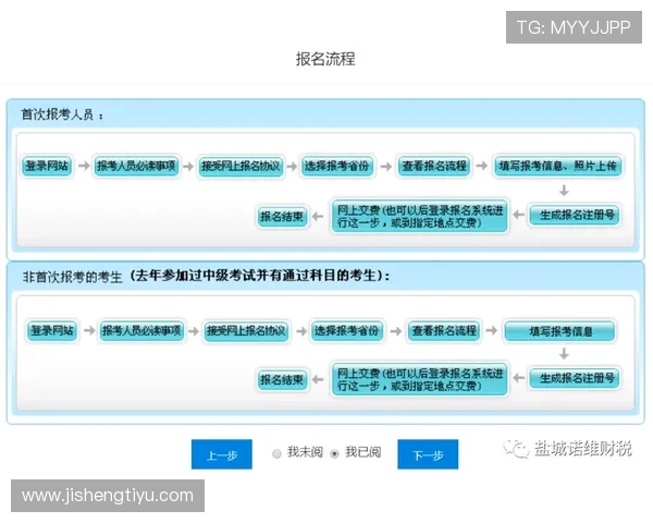 八方体育登录账号注册流程详细步骤及常见问题解决方案