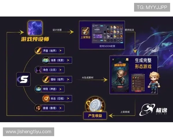 问鼎中国游戏行业的内容创新：如何结合文化元素打造具有特色的游戏作品